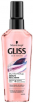 Juukseseerum Schwarzkopf Gliss Split Ends Miracle, 75 ml