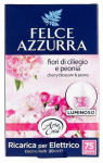 Kodul&otilde;hnastaja Felce Azzurra Cherry Blossom Refill, 20 ml