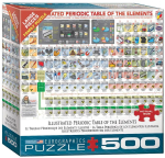 Pusle Eurographics Illustrated Periodic Table Of Elements, 67 cm x 49 cm, 500 tk, mitmev&auml;rviline
