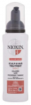 Juuksepiim Nioxin System 4 Color Safe Scalp & Hair Treatment Women, 100 ml