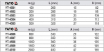 Lukksepa haamer Yato YT-4508 YT-4508, 1000 g