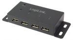 USB jaotur Logilink