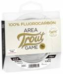 J&otilde;hv Lucky John Area Trout Game, 75 cm, 0.018 cm, l&auml;bipaistev v.