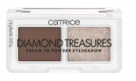 Lauv&auml;rv Catrice Diamond Treasures Cream, 2.8 g, hazel spark v. 010
