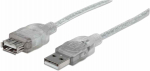 Kaabel Manhattan USB 2.0 A male / USB 2.0 A female USB 2.0 A male, USB 2.0 A female, 1.8 m